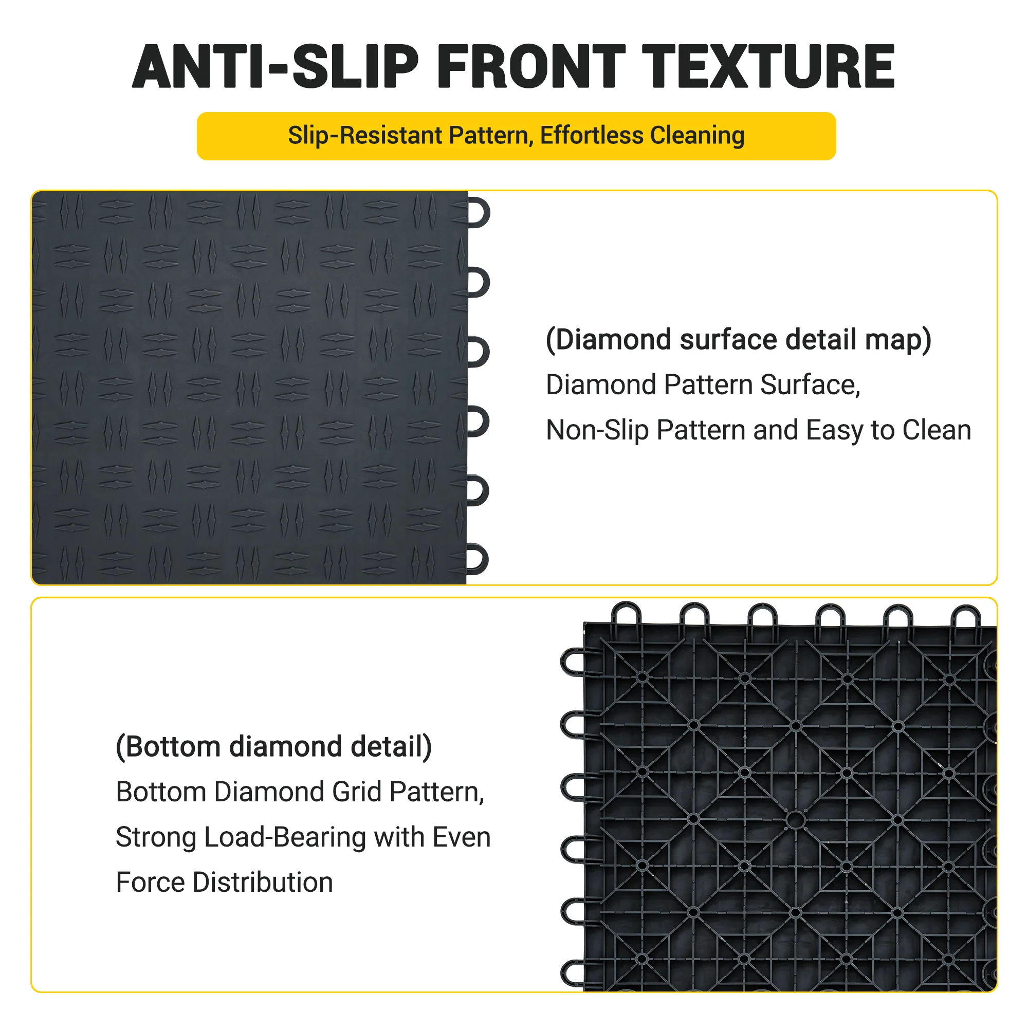 Garvee 100 Pack 12"X12" Interlocking Garage Floor Tiles,Double-Sided Non-Slip Flooring, Heavy Duty PVC Garage Flooring Tiles Covering for Basement, Workshop & Repair Shop,Black - Image 8